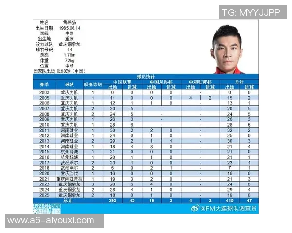 专访黄希扬：从昨日振奋到现在，身体答应会持续征战中超