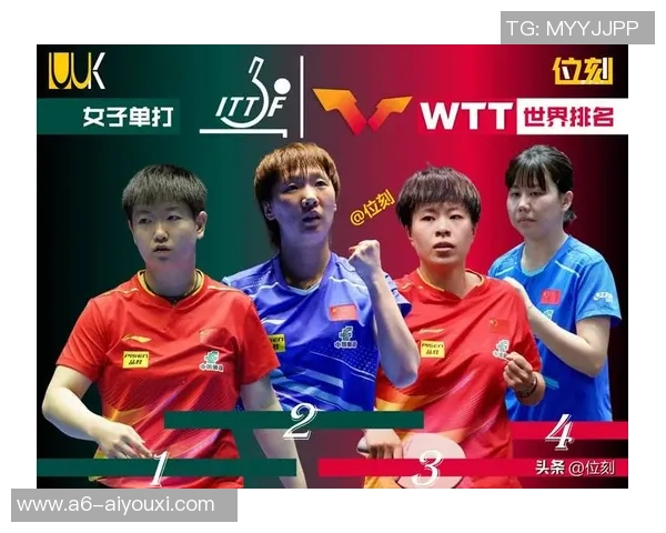 国际乒联发布第45周世界排名：王艺迪重返前四，蒯曼、向鹏下滑